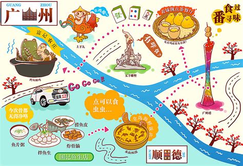 五城美食地图|插画|商业插画|aprilchen - 原创作品 - 站酷 (ZCOOL)