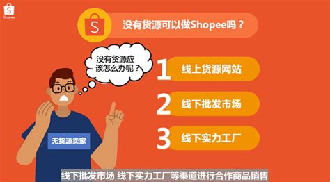 Shopee官方指南：虾皮限时特卖功能介绍-连连国际官网