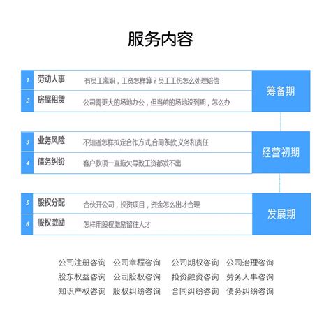运营系统提升（精益运营系统）-北京德汇精益企业管理咨询有限公司