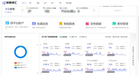 网络营销公司网站设计模板PSD素材免费下载_红动中国