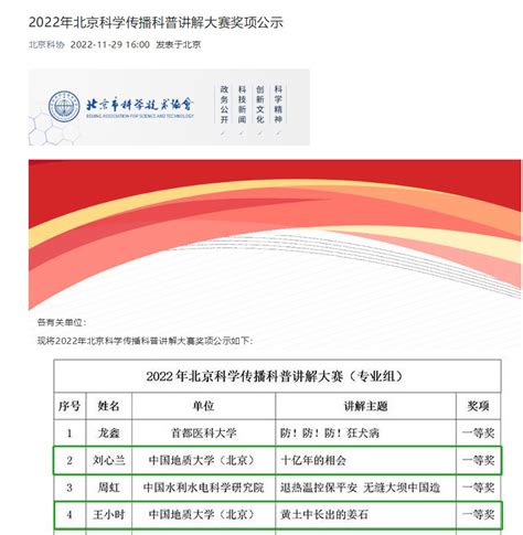 2022年北京科学传播科普讲解大赛”结果公布 我校10位学生获佳绩-中国地质大学（北京）