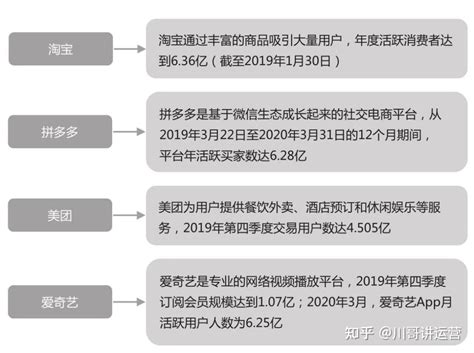 私域流量运营平台是什么？有什么作用？_天津九牛数据有限公司