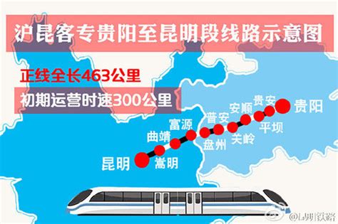 四川将开通的一条高铁，世界首条山区高速铁路，全长632.6公里|贵州|高铁|山区_新浪新闻