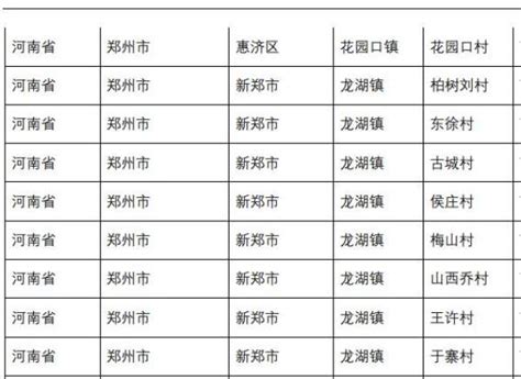 中国历史文化名村名单与分布图_word文档在线阅读与下载_免费文档