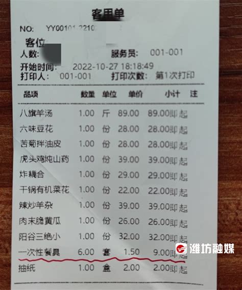 餐具费计入账单 这个钱该不该掏 - 潍坊新闻 - 潍坊新闻网
