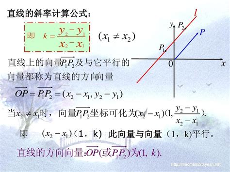 求直线的斜率的方法-过两点的直线斜率公式什么时候x1-x2