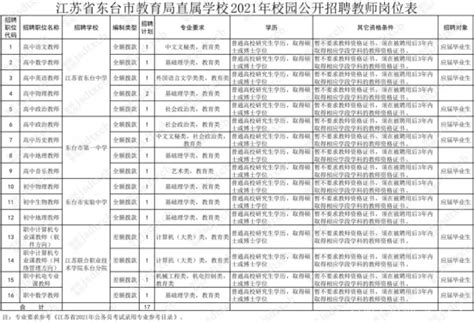 2023年郑州经济技术开发区教师招聘考试真题Word模板下载_编号lngrmday_熊猫办公