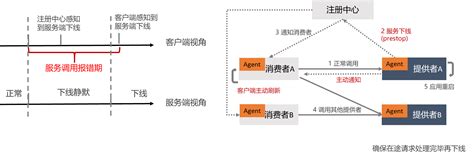 可拆分的中国行政地图PPT素材_word文档在线阅读与下载_免费文档