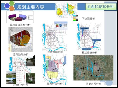 迁安市全域旅游发展规划-_设计素材_ZOSCAPE-建筑园林景观规划设计网