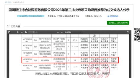 数秦科技中标国网浙江综合能源服务有限公司2023年第三批次专项采购项|能源|浙江|国网_新浪新闻