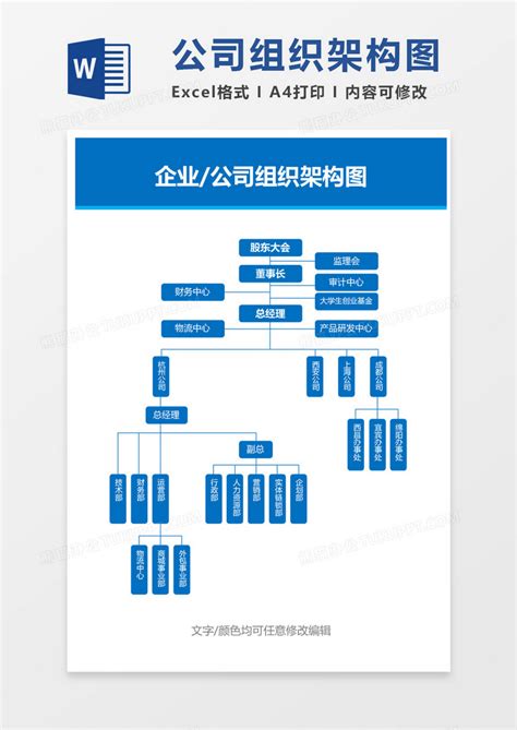 PPT模板-素材下载-图创网蓝色经典企业/公司组织架构图-PPT模板-图创网
