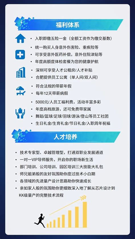 招聘 | 中金所技术公司2022届春季校园招聘_来自_招聘_校园