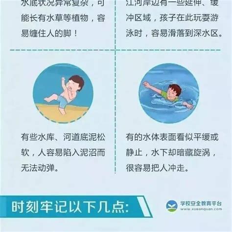 暑期防溺水，安全教育不“放假”！_游泳