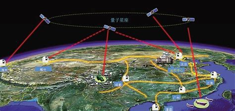 海南将打造全球首条“星地一体”环岛量子保密通信网络_海口网