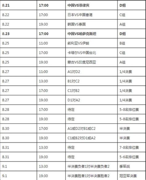 2018雅加达亚运会中国男篮完整赛程安排表（北京时间）-闽南网