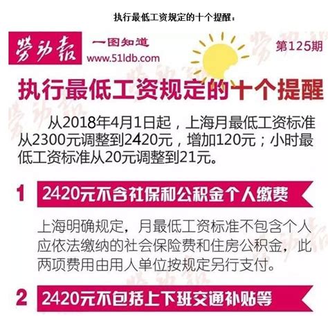 【定了，上海2018最低工资4月起上调，这些待遇也涨了...| 根据市委、市政府的统一部署】_傻大方