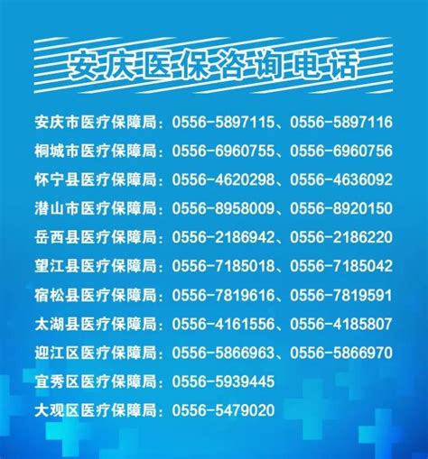 安庆市（各县市区医疗保障局）医保咨询电话
