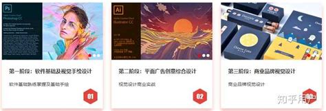 杭州ui设计培训的课程：UI设计的十大原则 - 知乎