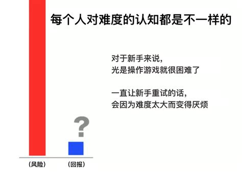 忽视游戏本质！MC与MN玩家是该停止争斗！走可持续发展