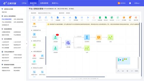 电网营销大数据|UI|软件界面|ciqingyijiu1314 - 原创作品 - 站酷 (ZCOOL)