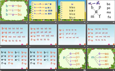 26个声母和韵母表图片（一年级拼音拼读26个声母和韵母表和整体认读音节） – 碳资讯