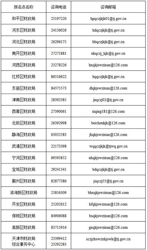 天津2024年度全国会计专业技术资格考试考务日程安排_会计审计第一门户-中国会计视野