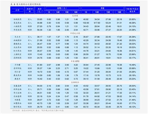 2018年我国汽车产业价格及产销规模分析（图） - 观研报告网