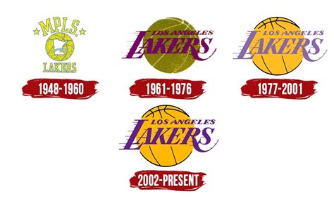 The Los Angeles Lakers All-Time Roster Is The Best In NBA History ...