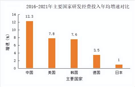 科研项目自筹(配套)资金来源证明Word模板下载_编号qwykwdvb_熊猫办公