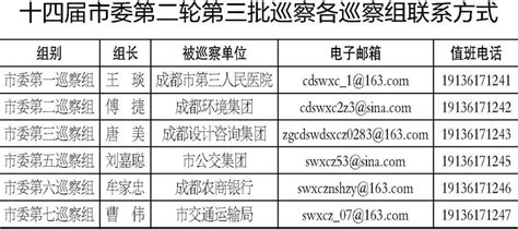 四川省行政区域-矢量地图AI素材免费下载_红动中国