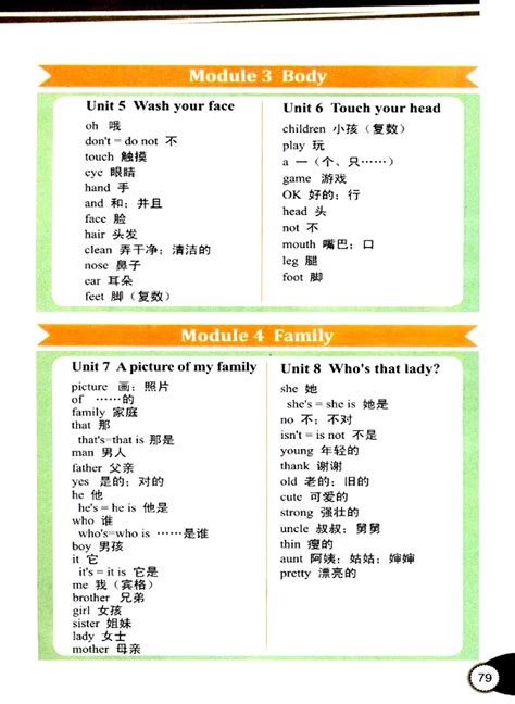 小学英语思维导图——速记800词汇（完整版）_奇速英语