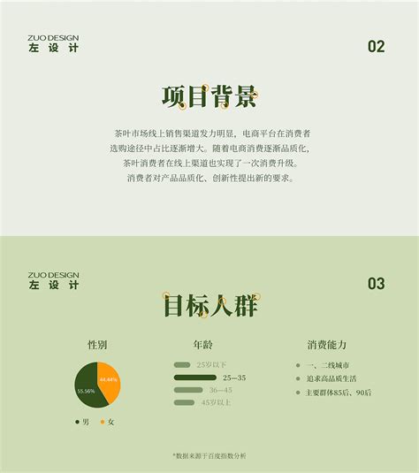 武汉电商设计|茶叶首页视觉|传统茶品牌策划_左左小女子-站酷ZCOOL
