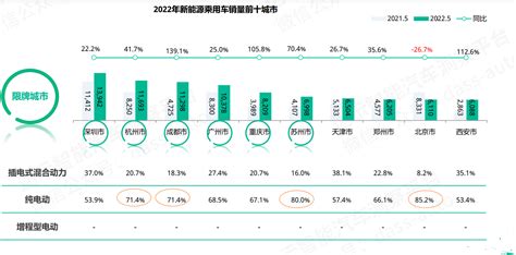 地产1分钟 | 2020年前两月50城卖地超5千亿_手机新浪网