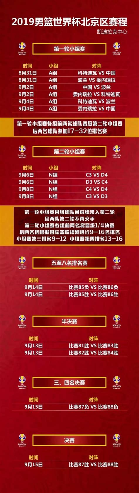 2019男篮世界杯即将开幕！这些球队将要来北京！别错过了！_比赛