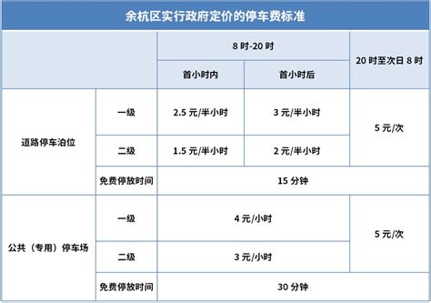 新版浙江省工程建设标准表格_全套表格_土木在线