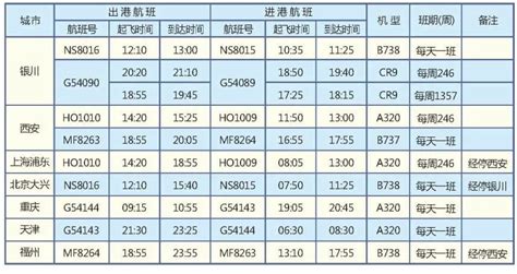 ★2019年日照机场航班时刻表（最新）(2)