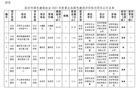 深圳志愿者，这里有一封你们的感谢信！_深圳新闻网