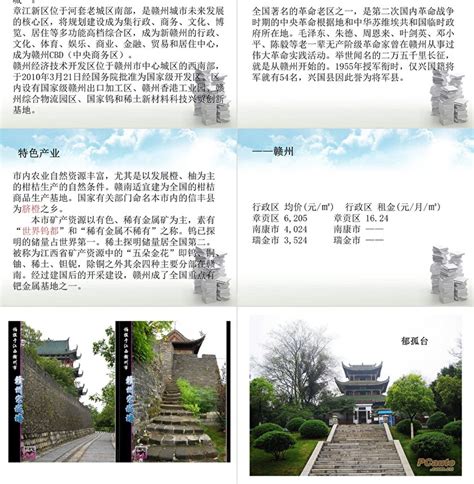 城市档案—九江、赣州ppt_卡卡办公