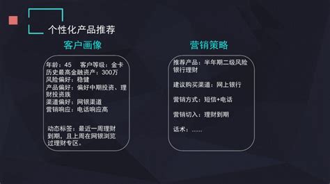 银行中高端客户运营与管理-搜狐大视野-搜狐新闻