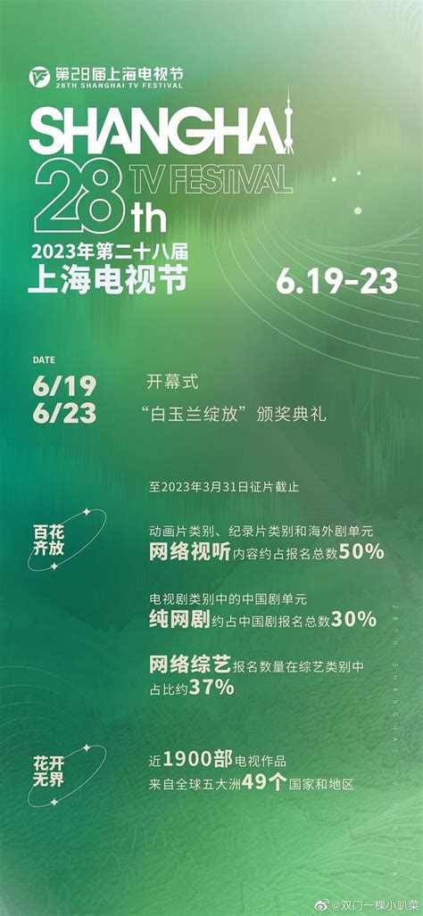 2020上海电视节白玉兰奖入围全名单- 上海本地宝
