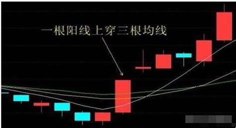中国股市：最值得长期持有的股票（名单） - 知乎