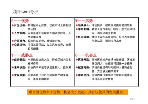swot分析模型图ppt素材免费下载_红动中国