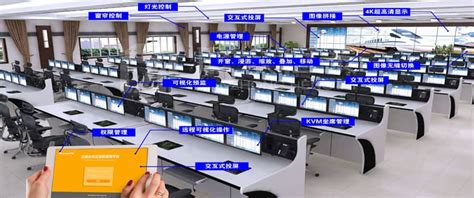 讯维分布式系统成功应用于乐山市犍为县交通运输监控中心！_ 新闻中心 - 讯维官网