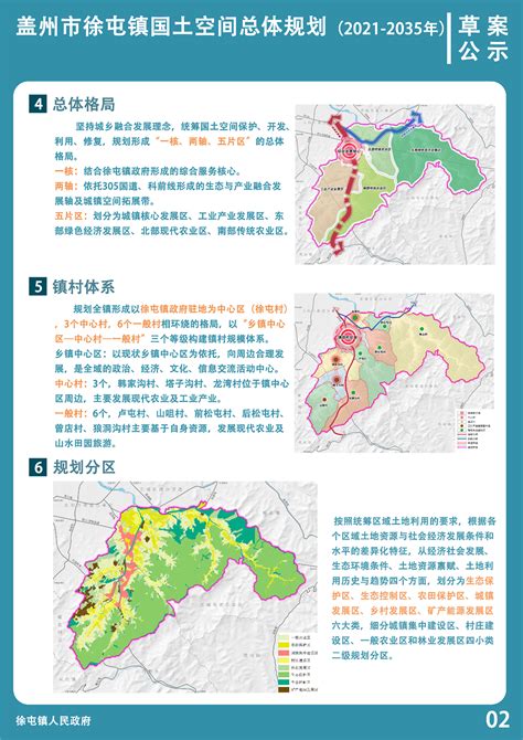 五沟镇总体规划图集（2010-2030）_濉溪县人民政府信息公开网