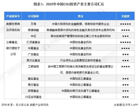 中国质量认证中心-证书与声明