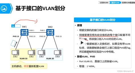 实验五 基于MAC地址划分VLAN_基于mac划分vlan方法-CSDN博客