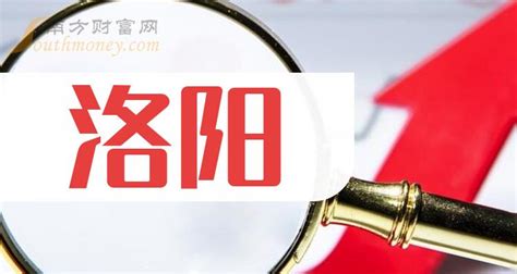 洛阳新强联回转支承股份有限公司——IPO企业上市宣传片_腾讯视频