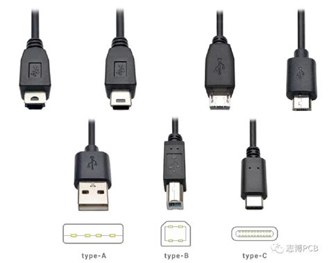 USB接口知识大全_手机新浪网