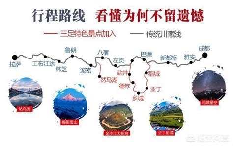 深圳出发自驾一趟西藏到底要多长时间？有什么好的建议？