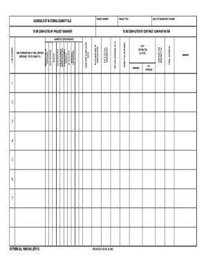 Fillable Online SCHEDULE OF MATERIAL SUBMITTALS AF FORM 66, 19891001 ...